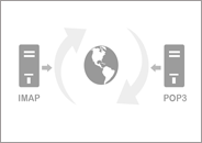 Convert IMAP account to POP3