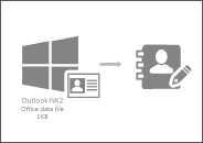 Import NK2 File in Outlook