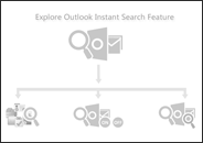 Search